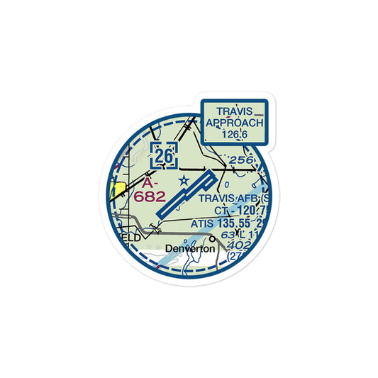 KSUU NAV MAP Bubble-free stickers